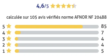 avis carroserie doral avignon